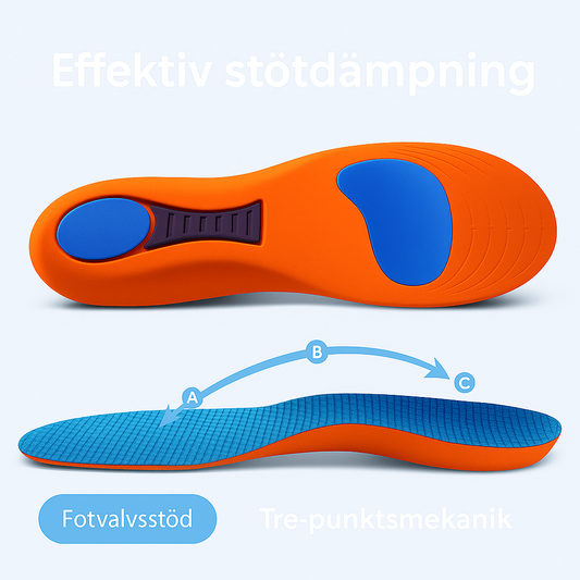 Inläggsula för häl & hålfot