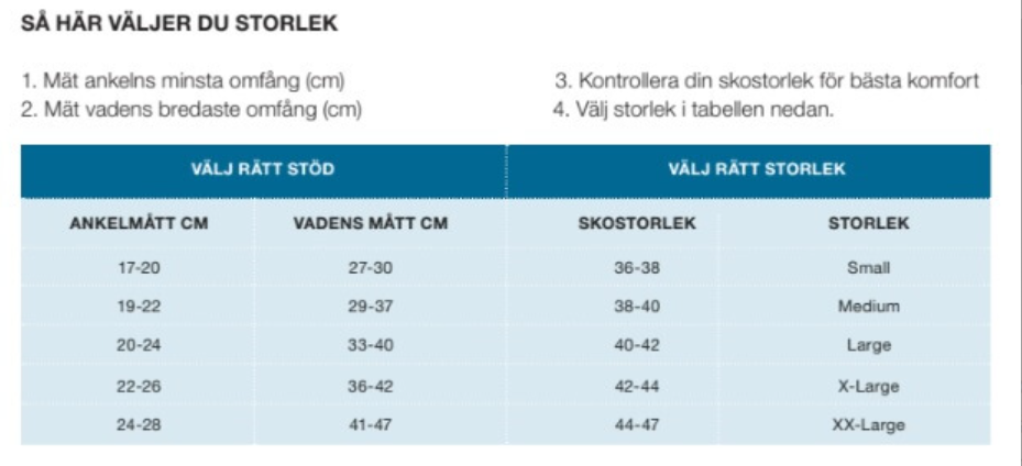 Doktorn Rekommenderar Mörkblå Stödstrumpor i Bambu Medium 16/18 mmHg